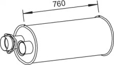 DINEX 80460