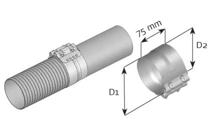 DINEX 80871