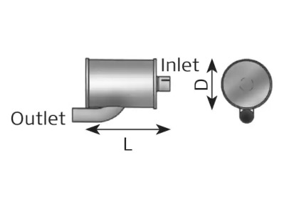 DINEX 89488
