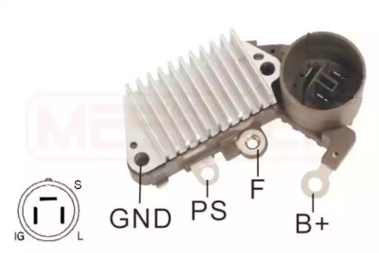 ERA 215660