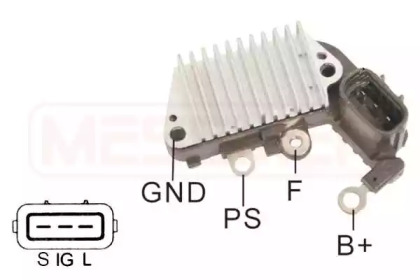 ERA 215665