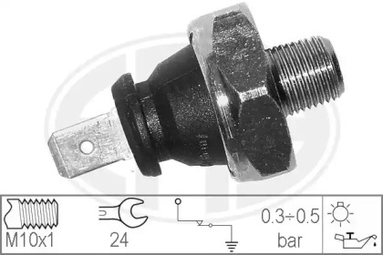 ERA 330353