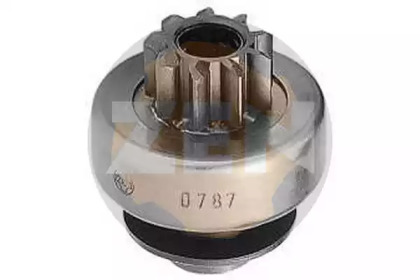 ERA 225338