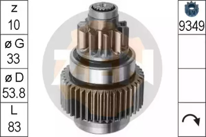 ERA 225358