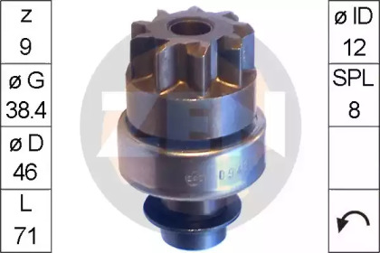 ERA 225431