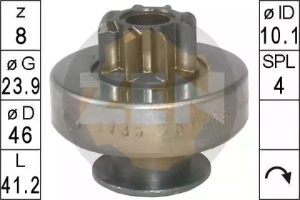ERA 225775