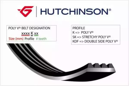 HUTCHINSON 906K3