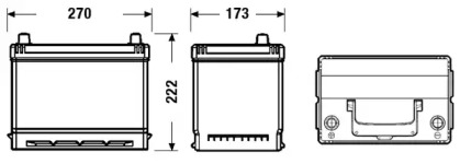 exide eb705