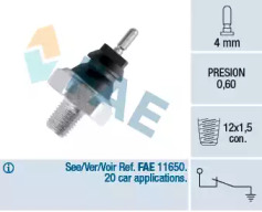 FAE 12160