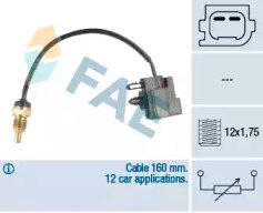 FAE 32426