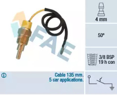 FAE 36350