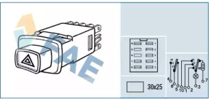 FAE 61560