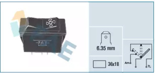 FAE 62410