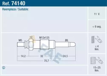 FAE 74140