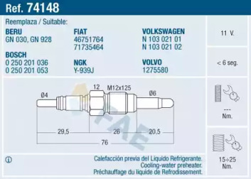 FAE 74148