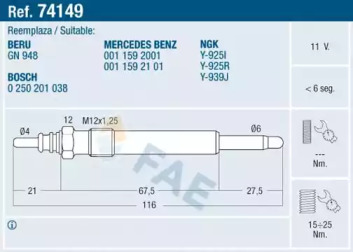 FAE 74149