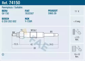 FAE 74150