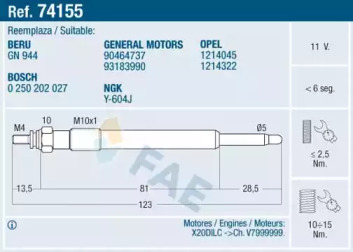 FAE 74155