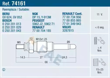 FAE 74161