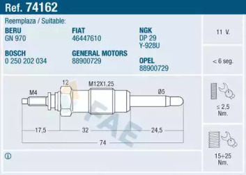 FAE 74162