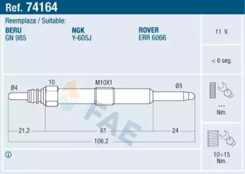 FAE 74164