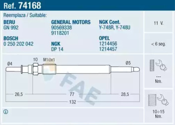 FAE 74168