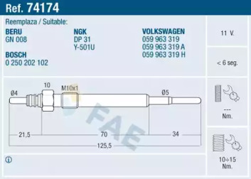 FAE 74174