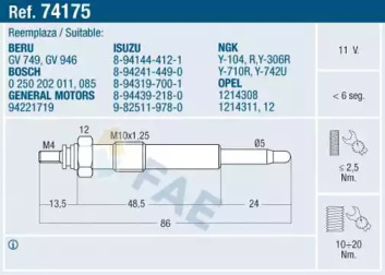 FAE 74175