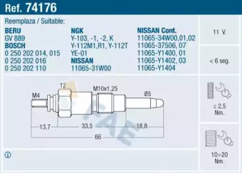 FAE 74176