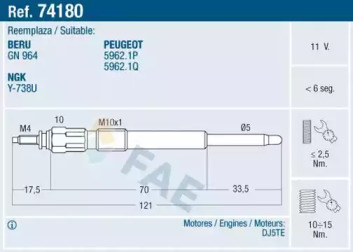 FAE 74180