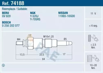 FAE 74188