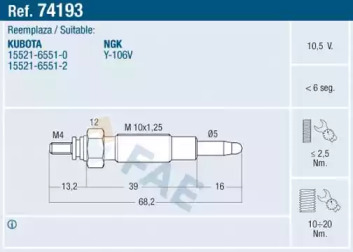 FAE 74193