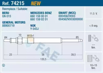 FAE 74215