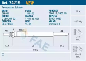 FAE 74219