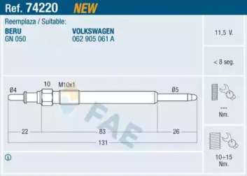 FAE 74220