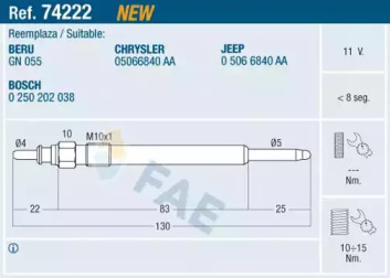 FAE 74222