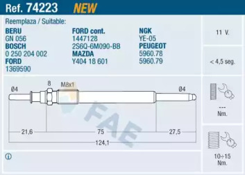 FAE 74223