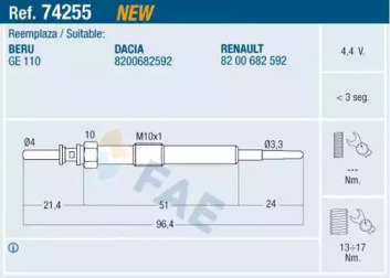 FAE 74255