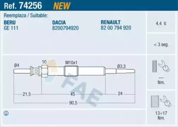 FAE 74256