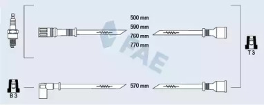 FAE 83390