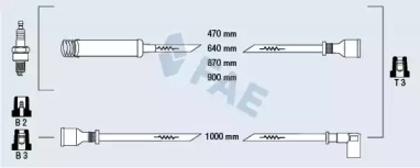 FAE 83530