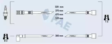 FAE 83660