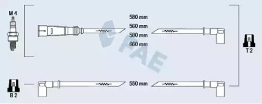 FAE 85020