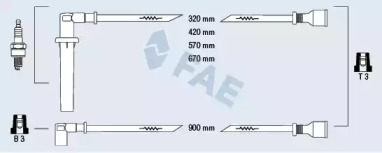 FAE 85190