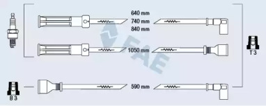 FAE 85380