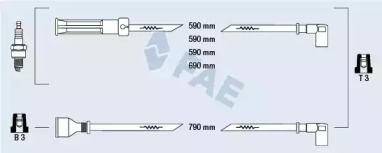 FAE 85410