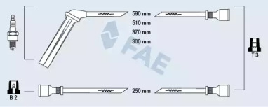 FAE 85540