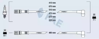 FAE 86020