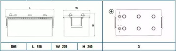 fulmen fg2153