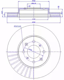 CAR 142.917